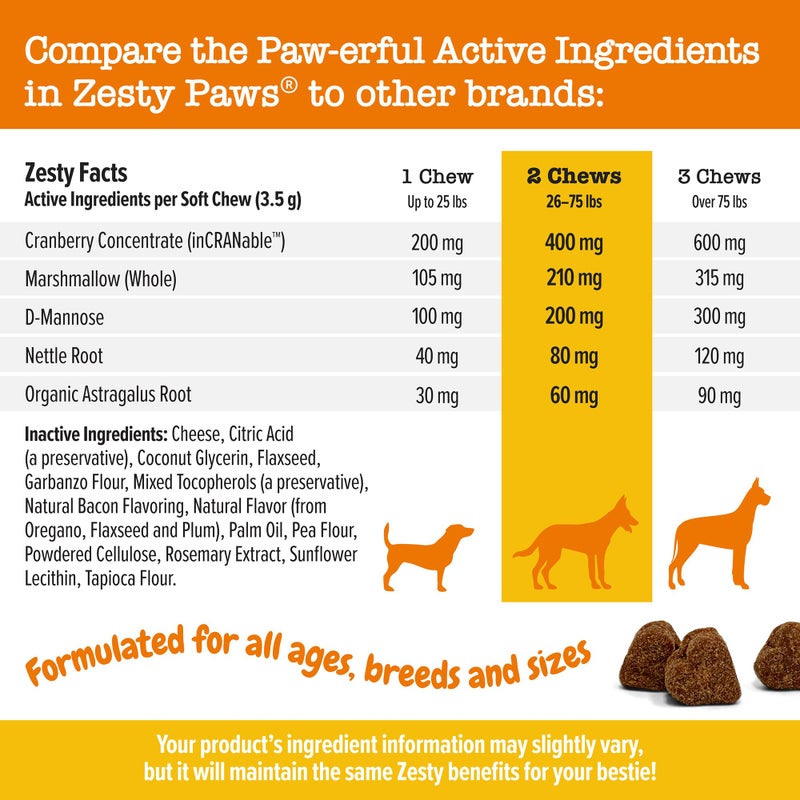 Zesty Paws Cranberry Supplement for Dogs - Bladder Control for Dogs - Urinary Tract Support - Cranberry Chews with D-Mannose, Vitamin B6 & L-Arginine - Immune & Gut Support - Bacon - 90 Count - Image 4