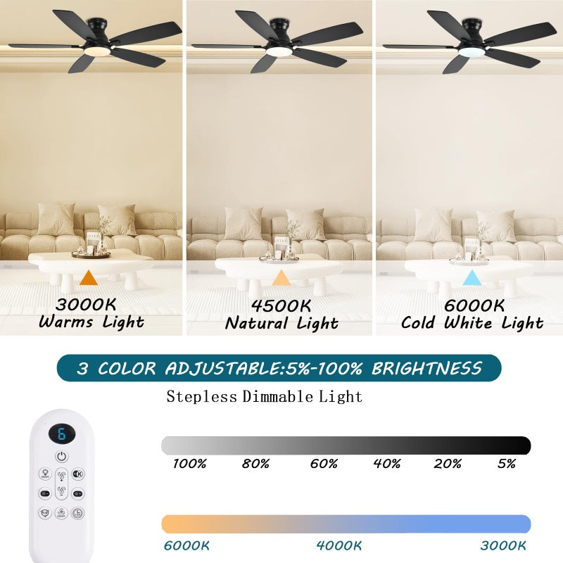 JSAITEE Ceiling Fans with Lights, 52 Inch Low Profile Ceiling Fan with Light and Remote Control, Flush Mount, DC Reversible Motor, Noiseless, Black 6 Speeds Ceiling Fan for Bedroom - Image 3