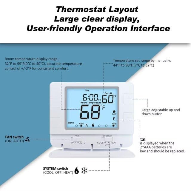 XuLuaba Programmable Thermostat for House, 1 Heat/1 Cool, Extra Large Display, White Backlight - Image 4