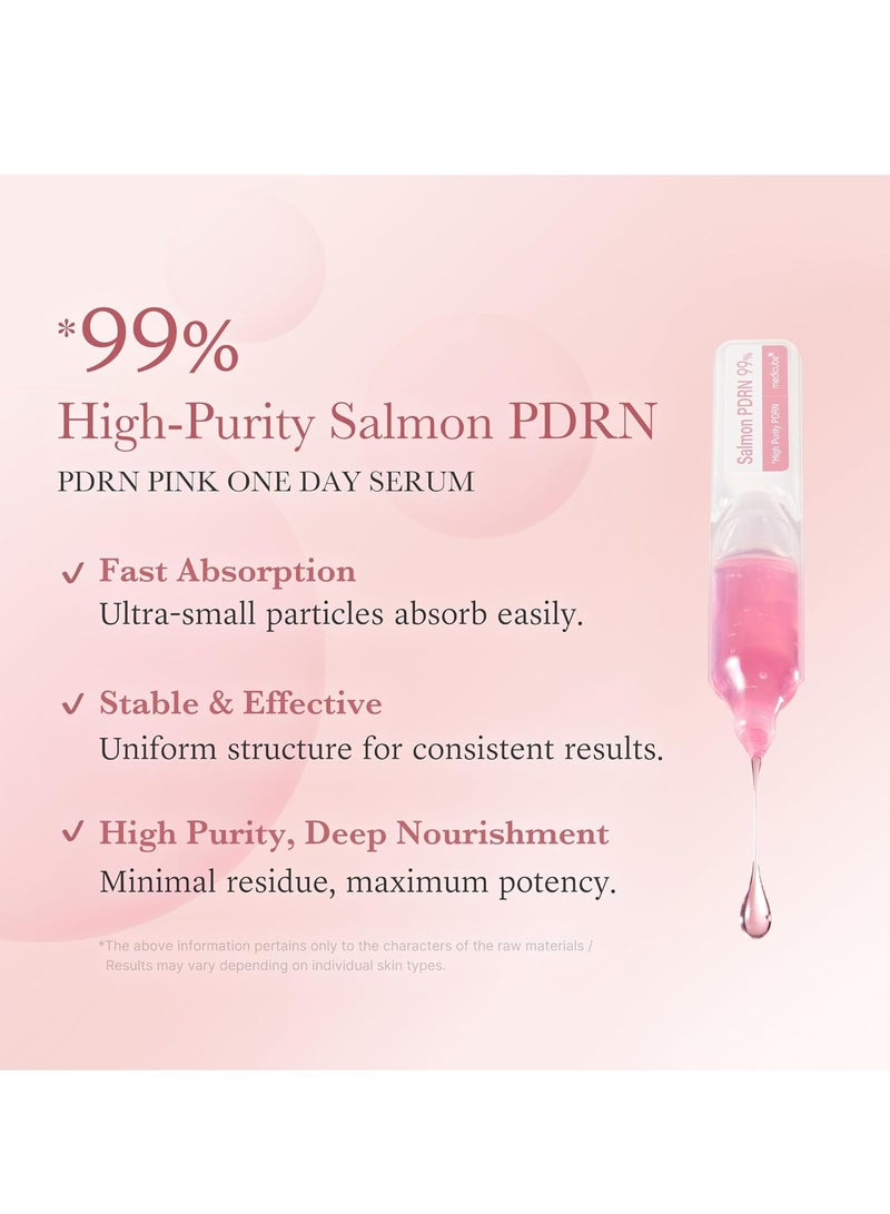 Medicube Medicube PDRN Pink Vita Coating Sheet Mask, 22g + Medicube PDRN Pink One Day Serum Set 1.5 (10 Pieces) - Image 3