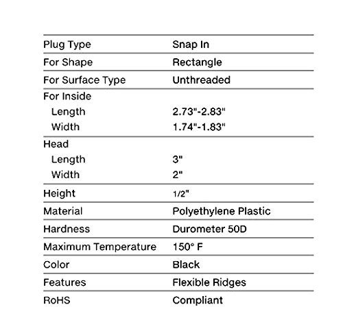 Caplugs (Pack of 4) Genuine CAPLUGS USA Snap In Rectangular 3 x 2" | 10-14 Ga Steel Pipes/Rods | 2x3 Inches (2.73"-2.83" L - 1.74"-1.83" W ID) Fence Post Finishing Inserts | Fitness Equipment End Plugs. - Image 3