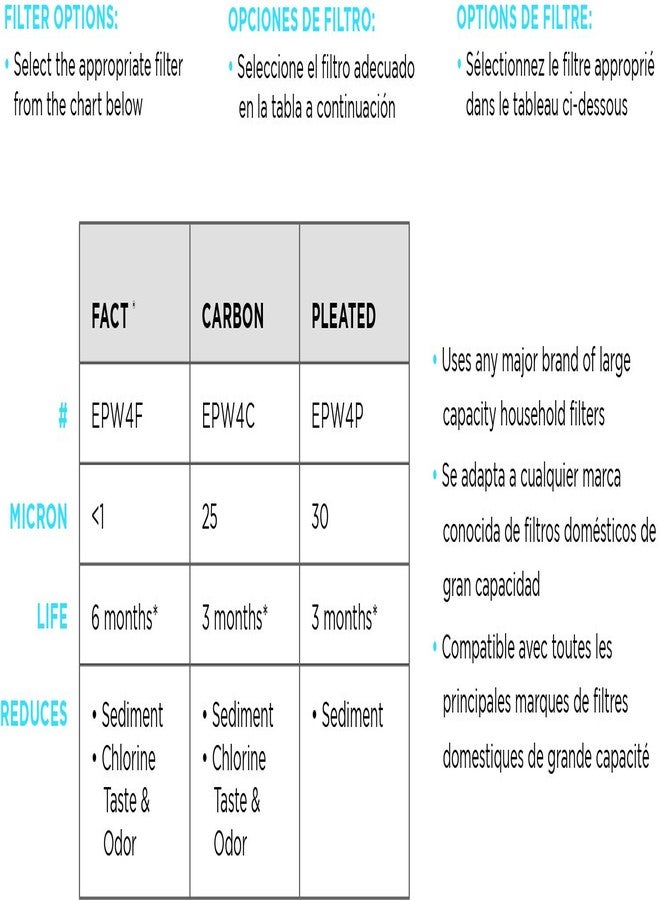 EcoPure EPWO4 Universal Large Capacity Whole House Water Filter Housing - NSF Certified - Premium Filtration System - Built to Last - Image 4