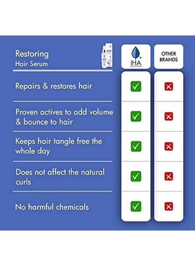 IHA Herbal Hair Serum For Silky And Smooth Hair Enriched With Argan And Black Seed Oil Anti Frizz And Anti Tangle Hair Serum Oil Natural Hair Moisturizing Serum For Men And Women 100 Ml  - Image 4