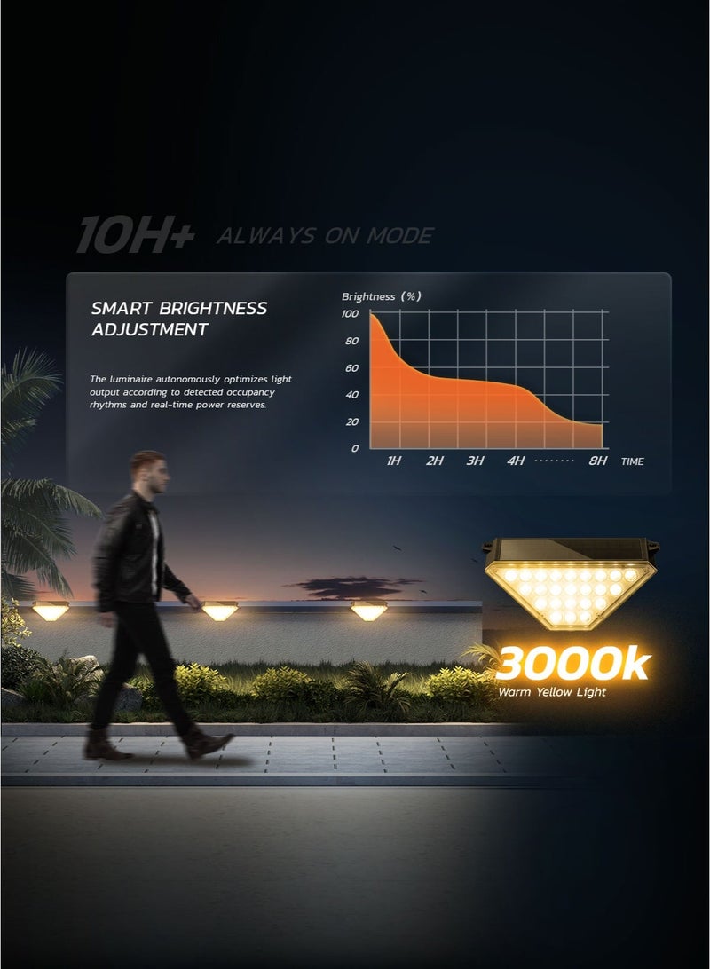 مودي 2/5/10 قطع مصباح حائط يعمل بالطاقة الشمسية 127.5×56×56 مم أبيض دافئ 24 ليد مقاوم للماء IP64 مصباح حائط يعمل بالطاقة الشمسية للسلالم الخارجية وإضاءة ممرات الحدائق - Image 4