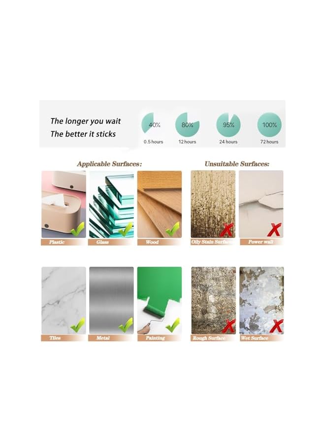 PROMASS promass 3 Pack Double Sided Tape Heavy Duty, 0.39in×10ft Picture Hanging Strips for Posters, Removable Waterproof No Wall Damage Foam Tape, Adhesive Mounting Tape for Paint Wall  - Image 5