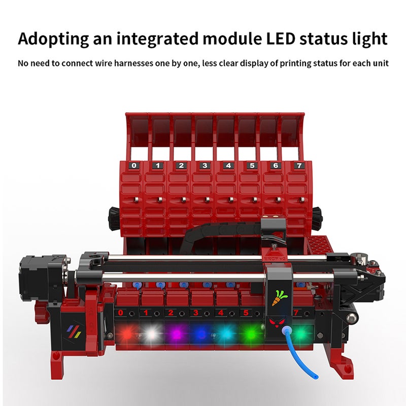 ERCF V1 9 Colors to V2.0 Kit 8 Colors Multi-colors 9 To 8 Printing Offical Certification Multi-colors Filament Switch Printing Compatible with Voro 2.4 R2/Trident/ Switchwire 3D Printers (No ERB2.0 - Image 2
