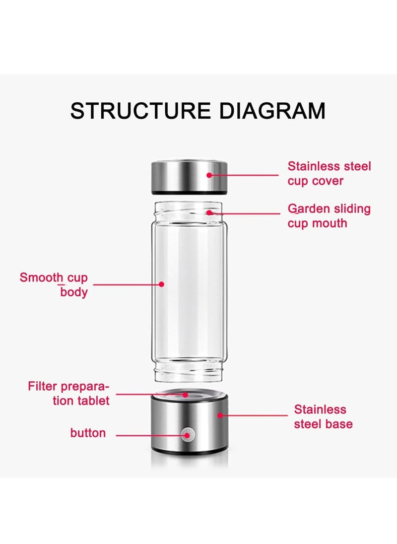 Generic - Hydrogen Water Bottle with PEM SPE Technology - Rechargeable Hydrogen Water Generator, Portable Hydrogen Water Ionizer Machine for Home/Office/Travel (Silver) - Image 1