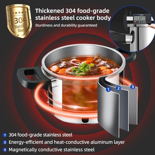 deeluban 4 Quart Stainless Steel Pressure Cooker, Heavy Duty Stovetop Pressure Cooker, Induction Compatible, Safe Locking Lid, Dishwasher Safe, Compact Fast Cooking Pot for Home Kitchen - Image 5