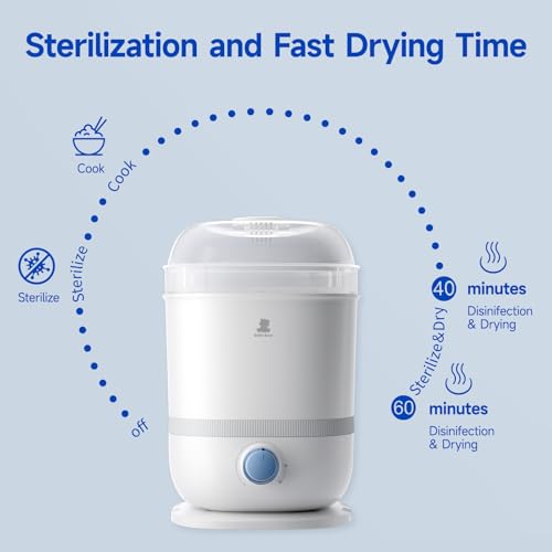 Snow Bear Baby Bottle Sterilizer and Dryer, 6-in-1 Electric Steam Bottle Sterilizer for Baby Bottle & Pacifiers, Breast Pump Parts, Large Capacity 13 Bottles, Fast Drying, Easy to Clean - Image 4