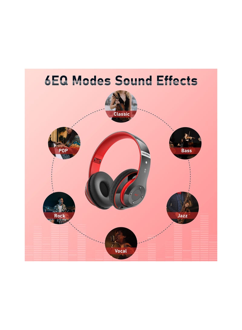 KASTWAVE Bluetooth Headphones Over Ear, Lightweight Wireless Headphones, Foldable Stereo Headphones for Gaming, Noise Cancelling, Low Latency, Soft Ear Pads, Comfortable Earpads for Travel Work Adults - Image 3