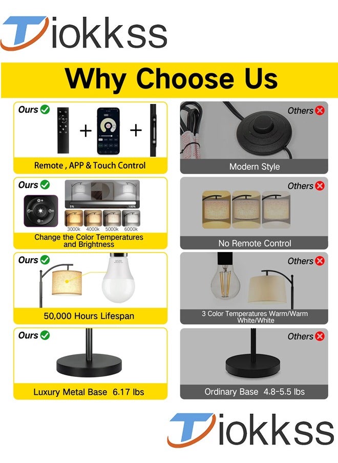 Dimmable Floor Lamp with Touch Control & Remote & App Control, 3000K-6000K Adjustable Color Temperatures, LED Tall Standing Lamp with Beige Lampshade for Living Room, Bedroom, Office - pzsku/Z0B179EA1E11E60D454C7Z/45/_/1733211725/2a74d857-2b40-4653-ada9-4b5459dcde5b