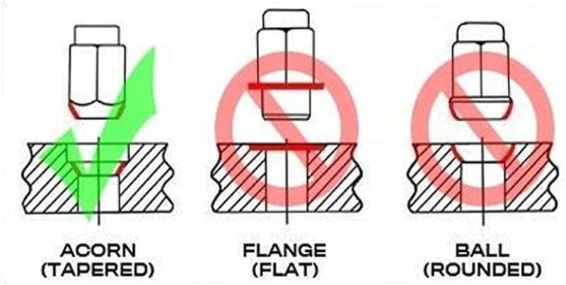 مجموعة صواميل قفل من 4 قطع مع مفتاح 12x1.5 انتفاخ جوز لسيارات جي إم سي وشيفروليه وكاديلاك وبويك - Image 5