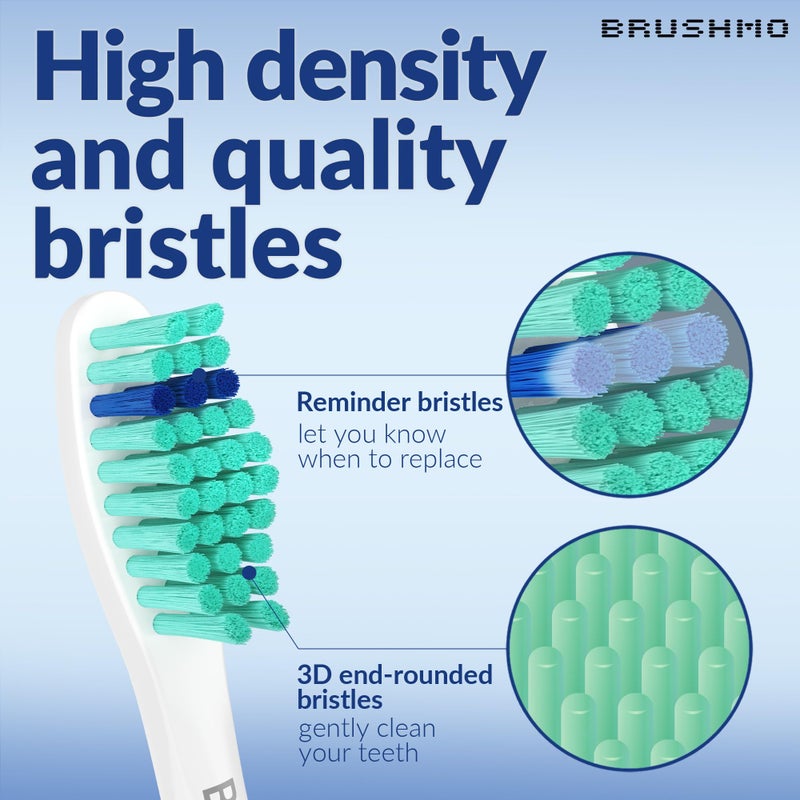 Brushmo Replacement Toothbrush Heads Compatible with Philips Sonicare E-Series Essence HX7022/66 and Other Screw-on Electric Toothbrush Models, BM726, 6 Pack - Image 5