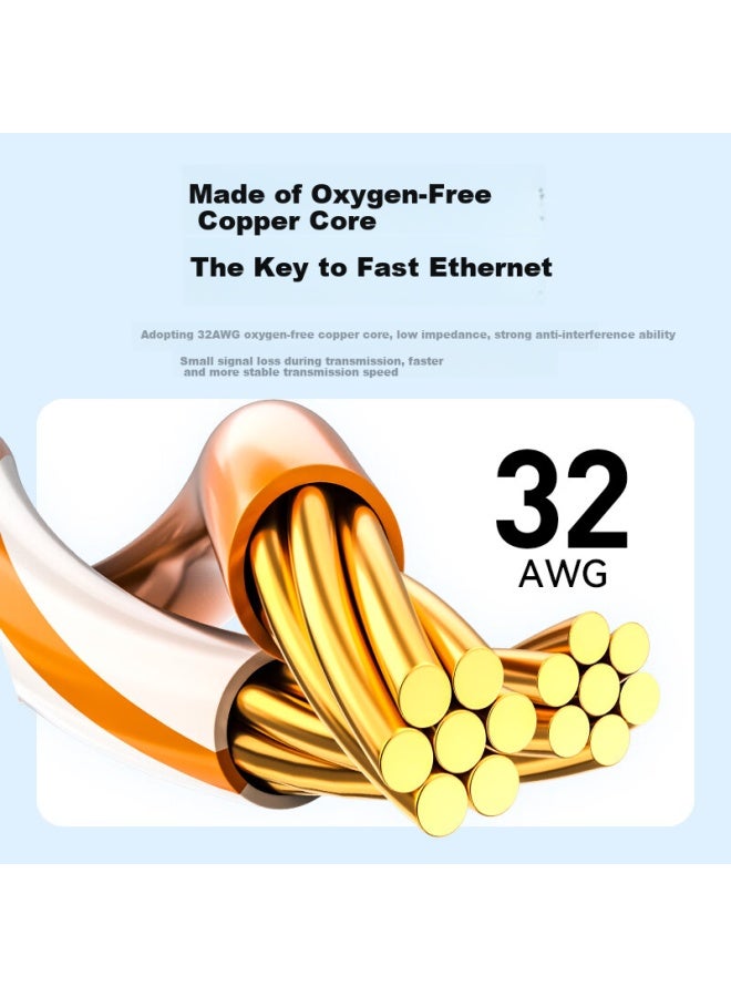Shengwei Cat6 Ethernet Cable, Gigabit Network Connection Cable, Computer Broadband Home Surveillance Unshielded Flat Patch Cord Finished Network Cable, Black 20 Meters Hlc6200g - Image 3