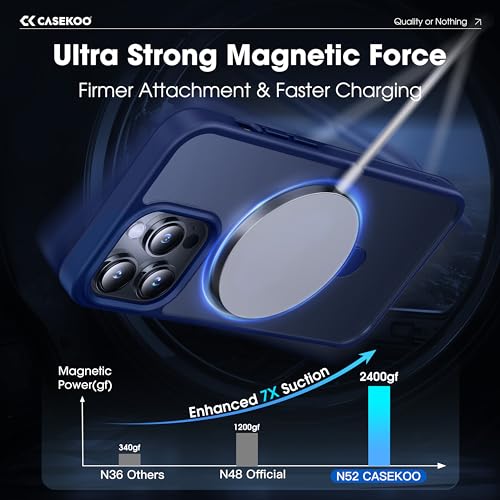 CASEKOO Designed Case for 14 Pro Max with Magnetic Invisible Stand [Military Drop Protection] [Compatible with MagSafe] Shockproof Slim Translucent Matte Promax Case 6.7 Inch, Blue - Image 2