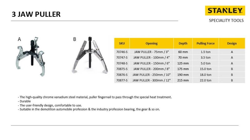 Stanley STANLEY 70746-S Carbon Steel 3 Jaw Gear Puller, 75 mm, Silver  - Image 5