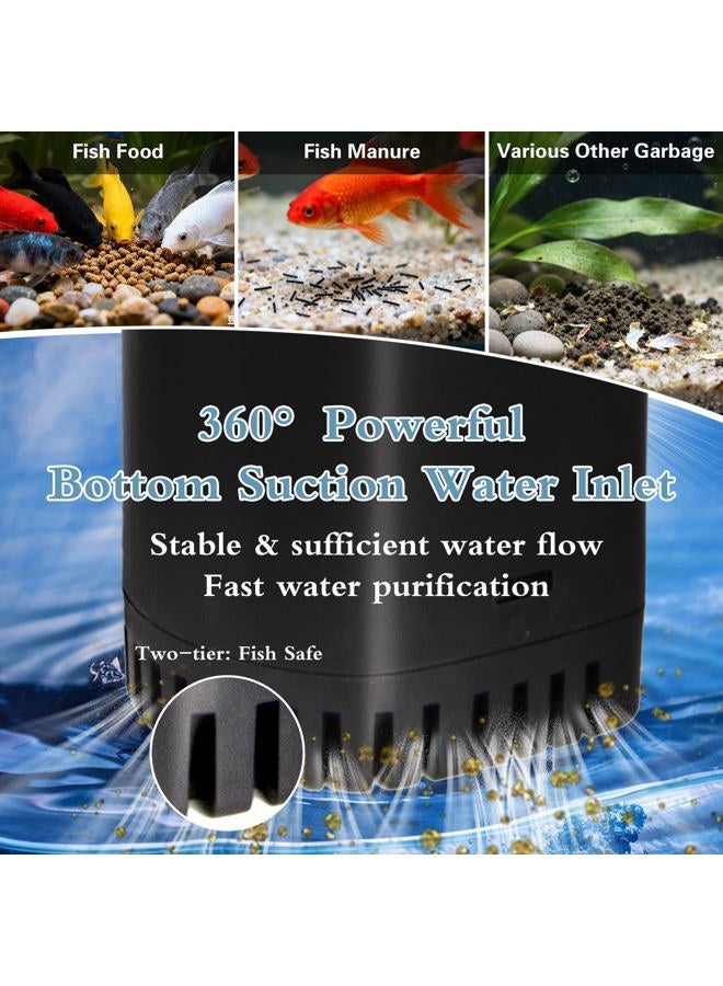 TARARIUM Fish Tank Filter U-V for 45-120 Gallon Tank, 300GPH Aquarium Filter for Turtle Tank Fish Tank Green Clean Machine, Sock Filter for Cold Plunge Saltwater Freshwater Crystal Clear - Image 5