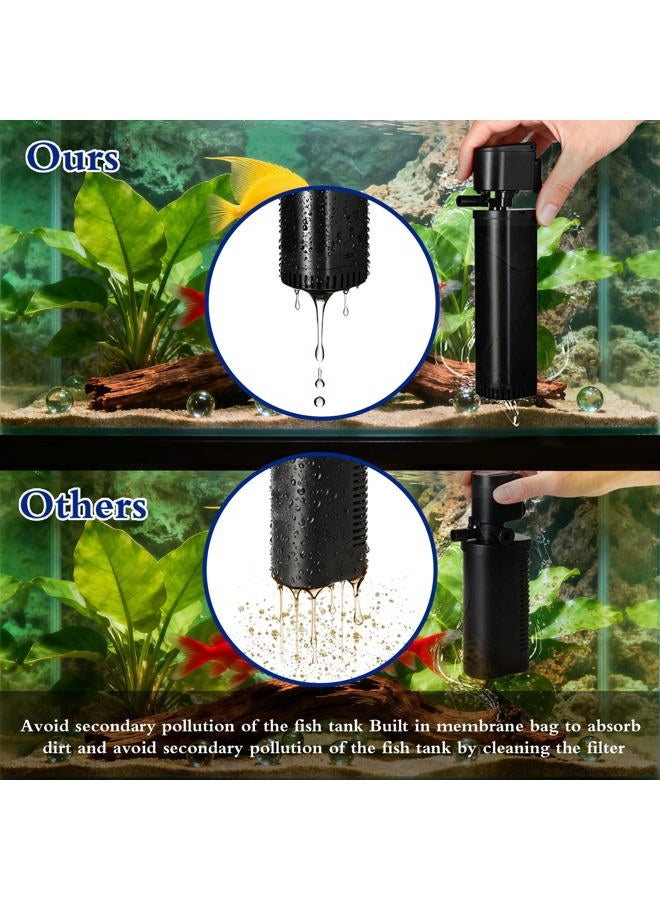 TARARIUM Fish Tank Filter U-V for 45-120 Gallon Tank, 300GPH Aquarium Filter for Turtle Tank Fish Tank Green Clean Machine, Sock Filter for Cold Plunge Saltwater Freshwater Crystal Clear - Image 2
