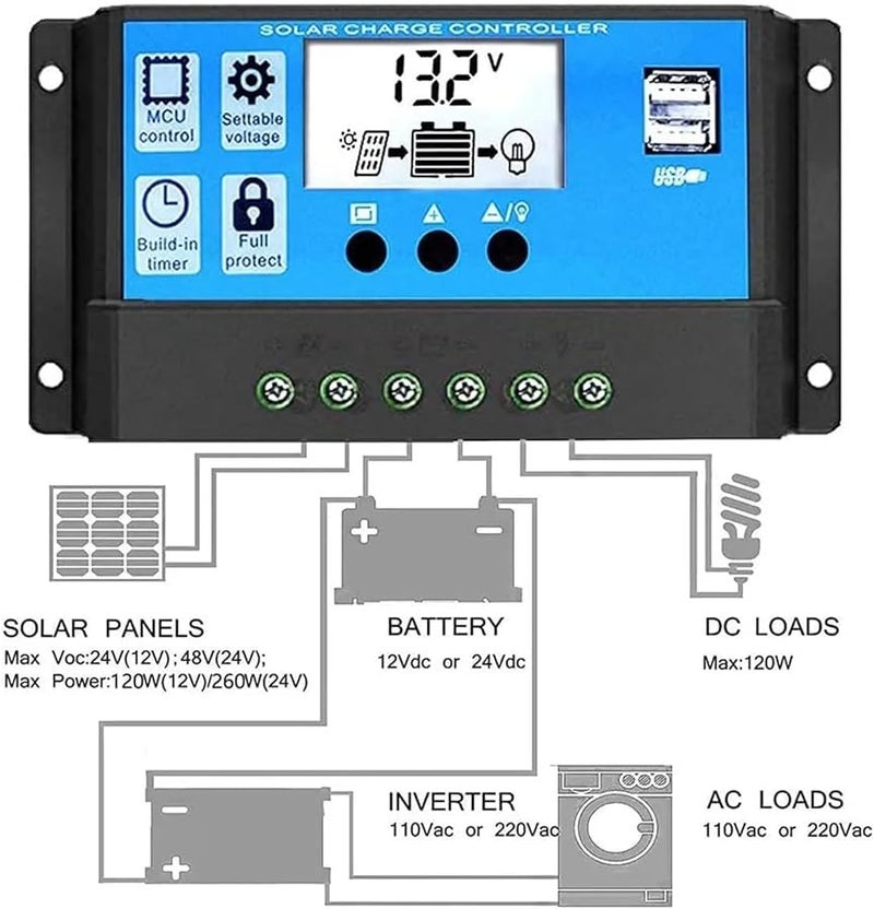 20A PWM Solar Charge Controller 12V 24V LCD Display Dual USB Timer Auto - Image 4