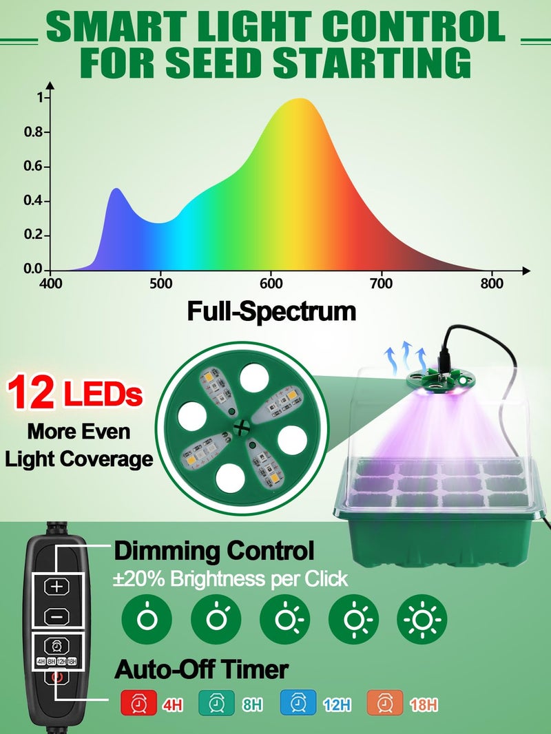 Apipi Seed Starter Tray with Grow Light & Heat Mat- 4 Pack 48 Cell Durable Easy Use Seed Starter Kit for Beginners, Thriving Seedling Germination Kit with Humidity Domes for Indoor Plant Growing Propagation - Image 2