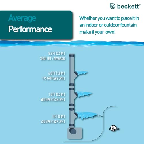 Beckett Corporation M430AUL 7206710 430 GPH 31 Watt Submersible Pond Pump for Fountains, Ponds, Water Gardens, Aquariums, Hydroponics, Aquaponics, and Statuary, 8.2' Max Lift, Black - Image 5