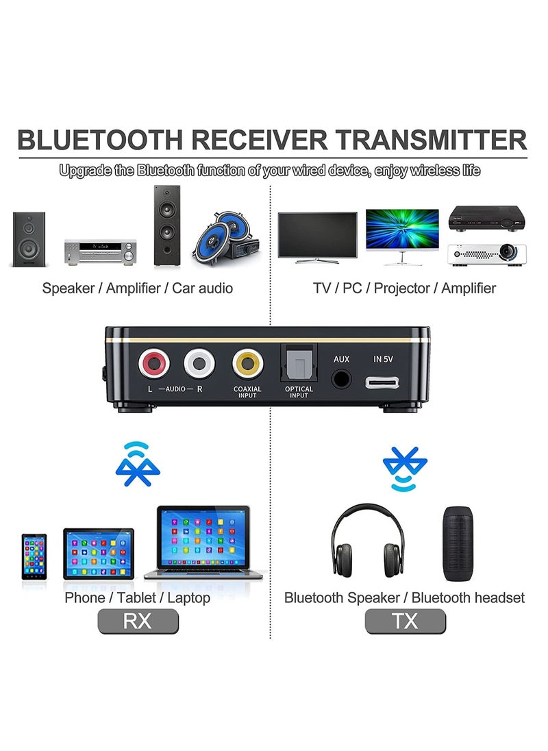 Generic - Bluetooth Audio Transmitter and Wireless Receiver Adapter for Music Streaming in Car, Home, TV, Stereo, and Speakers - Supports aptX Low Latency & HD Audio. - Image 1
