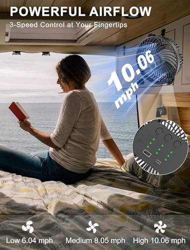 MAGOLFIN Magnetic Cruise Ship Approved Fan, 12000mAh Battery Operated Travel Fan with 5 Speeds, LED Lantern, Timer, Magnetically Sticks on Cabin Ceilings and Walls, Cruise Essentials 2026 - Image 3