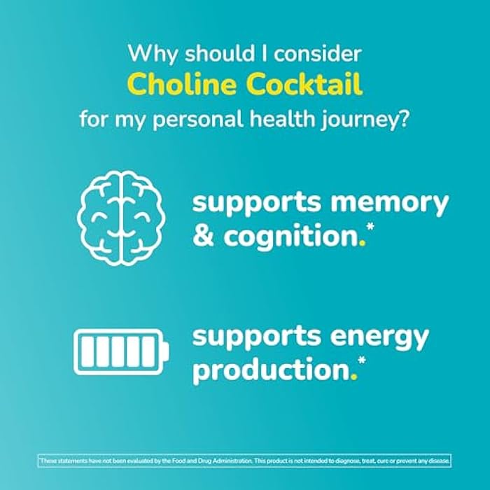 Twinlab Choline Cocktail - Brain Health Support - Energy Supplement for Men & Women - 13.33 oz - Image 5