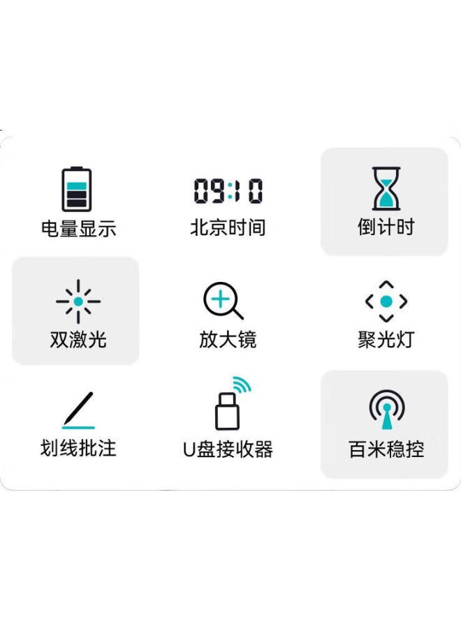 ASING قلم تحويل الصفحات بالليزر المزدوج Asing A9 Pro مع شاشة LCD وإضاءة LED وتكبير وإبراز وفأرة هوائية وعرض الوقت والعد التنازلي للأعمال باللون الرمادي وذاكرة 32 جيجابايت - Image 1