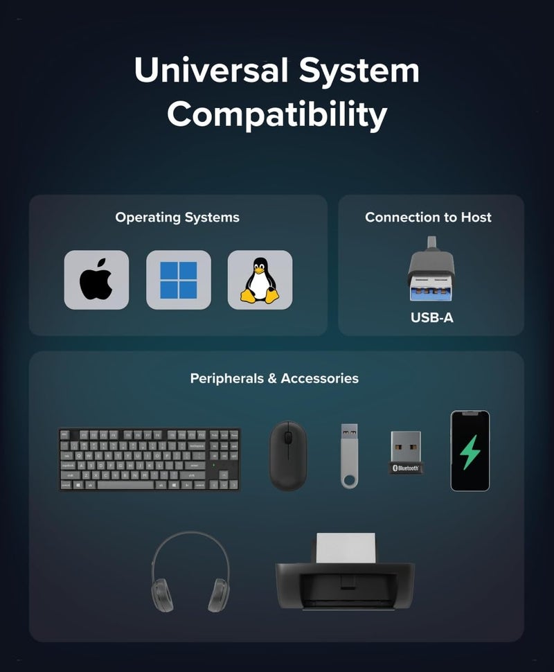 Plugable 7-Port USB 3.0 Hub with 36W Power Adapter - Driverless - Effortlessly Connect Devices and Transfer Data at High Speeds - Image 4