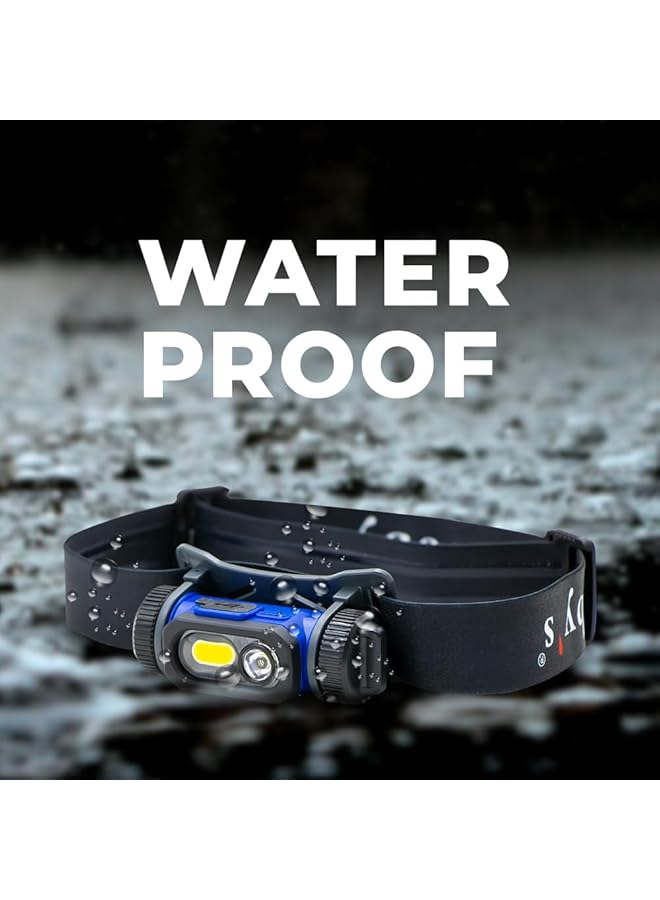 Toby's Headlamp 09 Head Mounted COB Headlight USB Rechargeable LED Floodlight for Outdoor Camping - Image 3