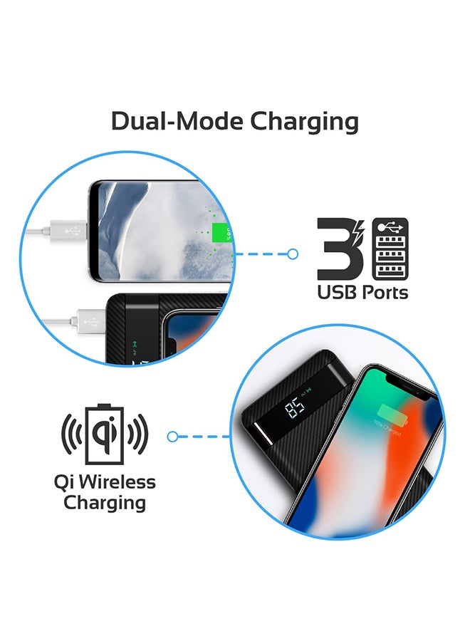 PROMATE 20000 mAh Qi Wireless Power Bank, 2-In-1 Usb-C 18W Power Delivery Portable Charger And 10W Qi Fast Wireless Charger With Qc 3.0 Three Usb Port, 3 Input Port And Led Display For Iphone Black - Image 2