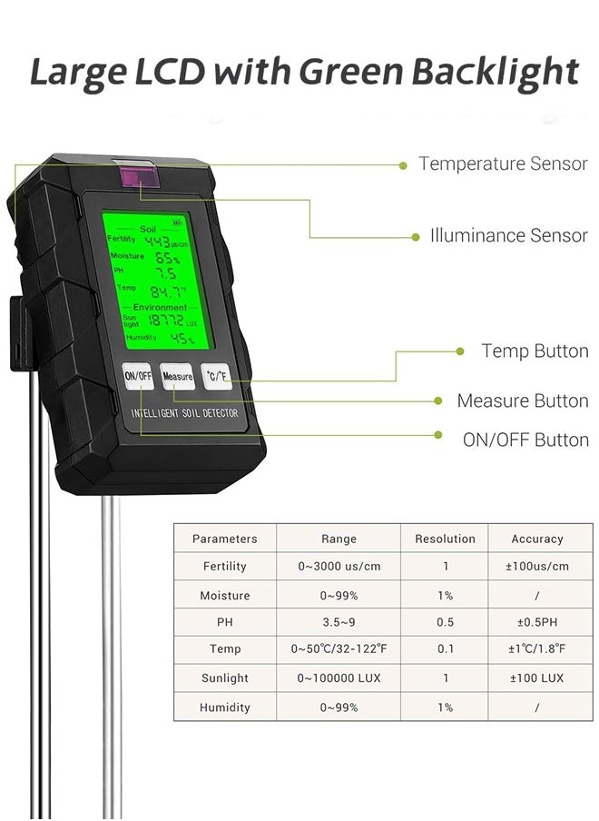 INKBIRD - Multifunctional Soil Meter Soil Detector Soil Monitor with LCD 6-in-1 Measures Soil Fertility/Moisture/Temperature/PH/Sunlight Intensity/Ambient Humidity Soil Tester for Indoor Outdoor Planting - Image 1