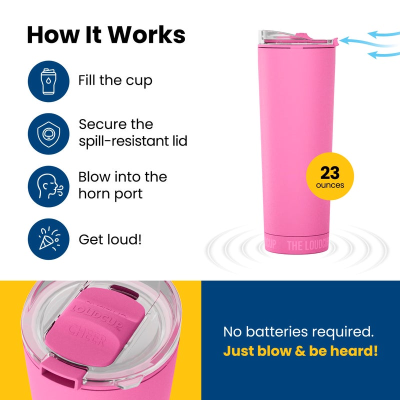 Loud Cup The LoudCup Blow Horn Tumbler, Cheer & Sip 2-in-1 Reusable Water Bottle with Built-In Horn for Sports Games, Tailgates, Parties & Events, BPA-Free, 23 oz, Panther Pink - Image 3