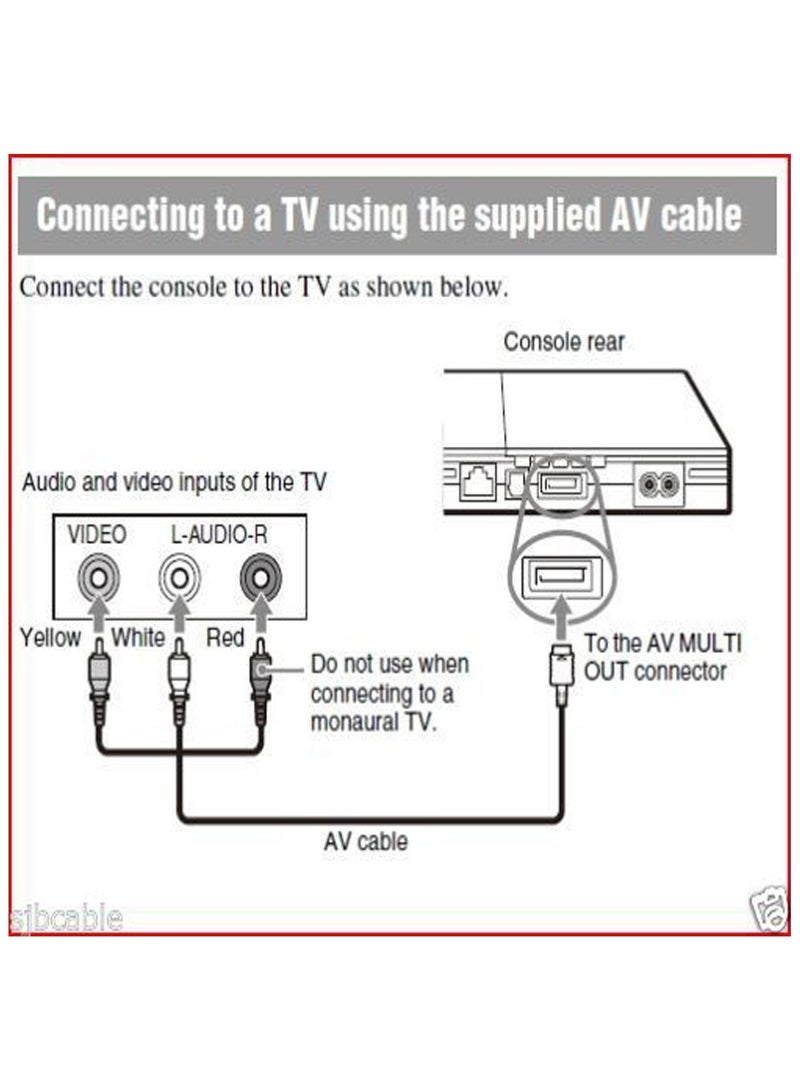 PS2 PS3 AV Audio Video Cable Cord , AV to RCA Cord for PS2/PSX/PS3 Slim  - Image 5