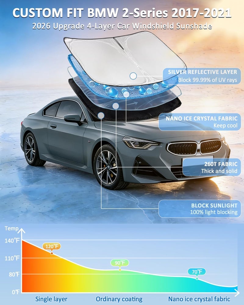 ZOIBV Windshield Sunshade for BMW 2-Series 2017-2021 Sun Shade Car Windshield Accessories Upgrade 4 Layers Blocks UV Rays Custom Fit 2-Series 240T Car Window Shades Front Windshield Keep Cool Foldable Global flexible assemble picks - Image 2