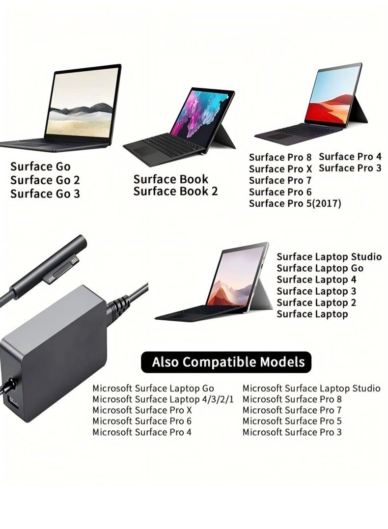 Surface Surface Pro Charger 65w Microsoft Surface Pro Charger 15V 4A Surface Charger Compatible with Microsoft Surface Pro 8/7/6/5/4/3 Surface Book 2/1 Surface Go 3/2/1 Tablet Laptop Charger  - Image 4