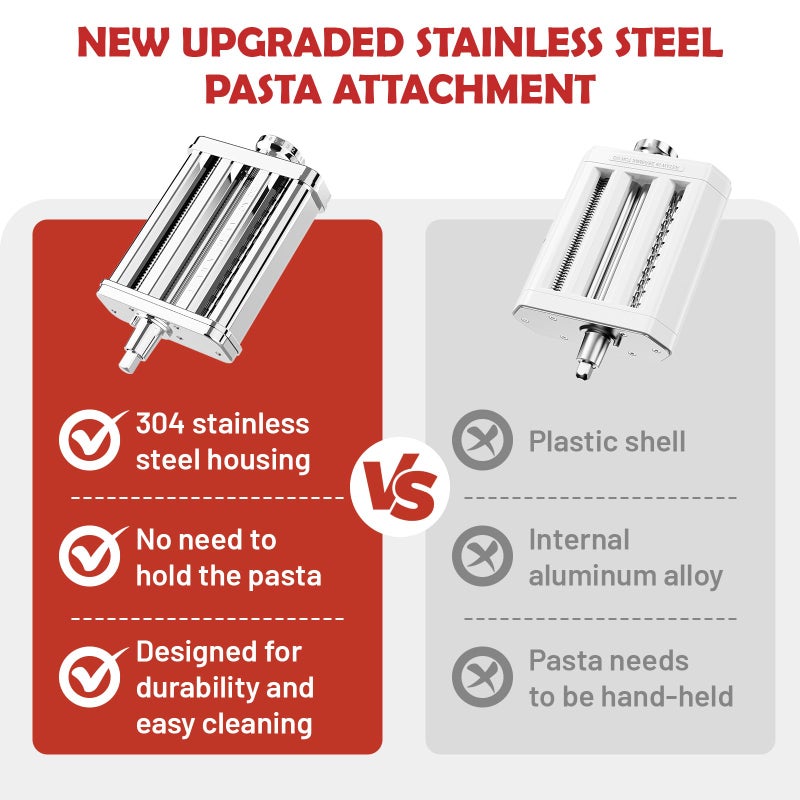 FOCOllK 3-in-1 Pasta Attachment for KitchenAid Stand Mixer - Stainless Steel Pasta Maker with Roller, Spaghetti & Fettuccine Cutters | Professional Pasta Accessories for Homemade Noodles & Italian Cuisine - Image 4