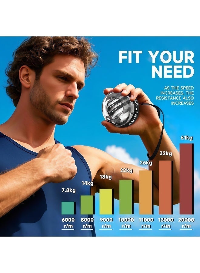 Panda Sports Colorful Light Wrist Power Gyro Ball, suitable for arms and fingers, automatically activates strength, forearm strengthener, gyroscope-equipped lightweight trainer - Image 2