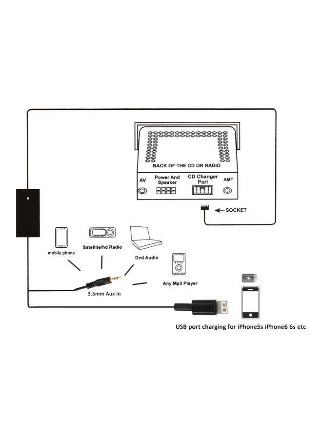 NIBEMINENT 3.5mm Aux Audio MP3 Interface Adapter For Toyota - Image 3