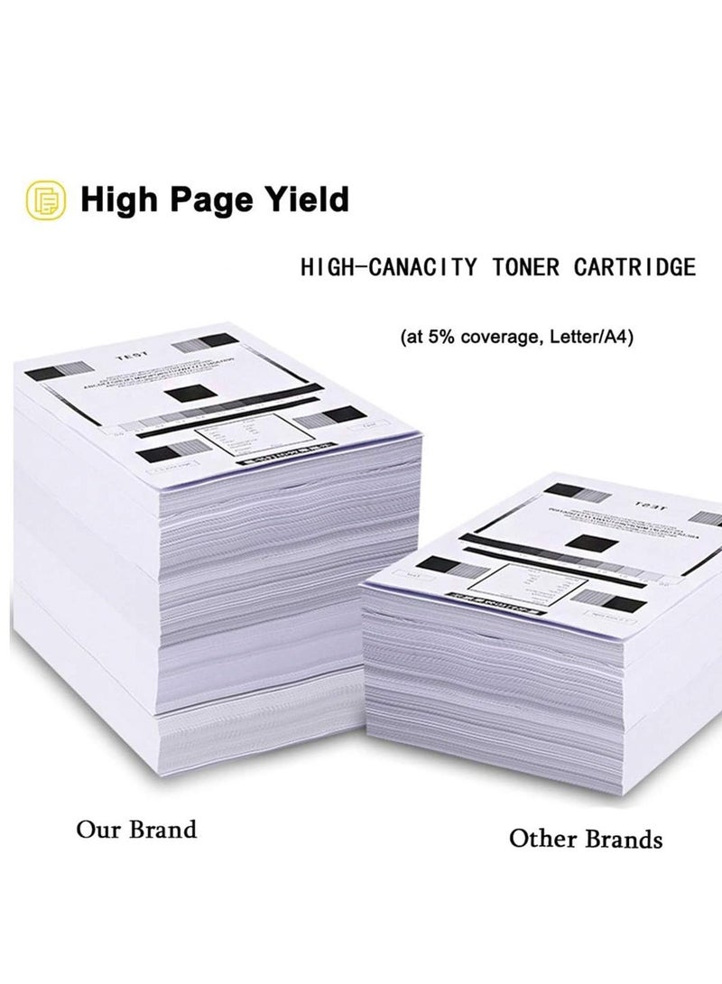 Office maker CEXV28 4- Color Toner Cartridge for Use in Image Runner - IR Adv C5250/C5255/C5045/C5051I - Image 3