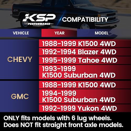 KSP PERFORMANCE KSP 2-4" K1500 Upper Control Arms, Adjustable Front Control Arm Compatible With Chevy GMC K1500 1988-1999, Aftermarket Steel UCA With Greasable Ball Joint fit Blazer Tahoe Yukon Year Before 1999 - Image 2