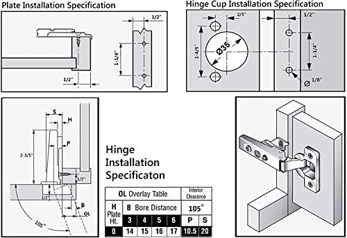 Berta 40-Pack, Full Overlay Cabinet Door Hinges,105 Degree Adjustable Concealed Kitchen Cabinet Hinges Soft Close for Face Frame Cabinet, with Screws - Durable and Easy Installation - Image 5
