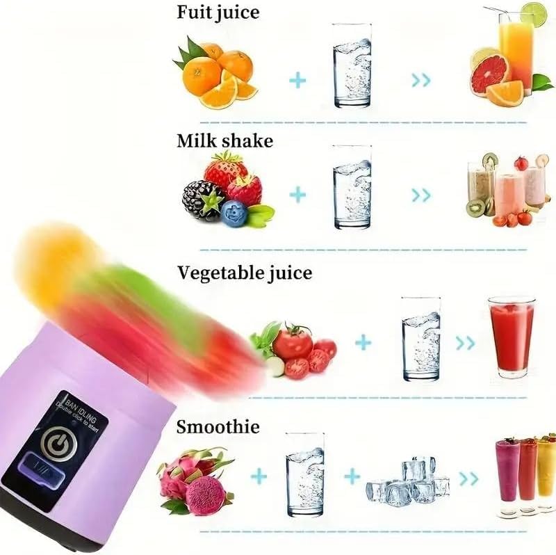RADHEHUL 6 Blade Smoothie Maker Portable Electric USB Juice Maker Juicer Bottle Blender Mixer Rechargeable Bottle Portable Fruit Juicer Mixermulti MULTICOLOUR - Image 2