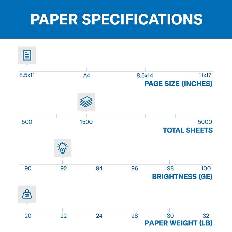 Hammermill Printer Paper, 20 lb Copy Paper, 8.5 x 11-3 Ream (1,500 Sheets) - 92 Bright, Made in the USA - Image 2