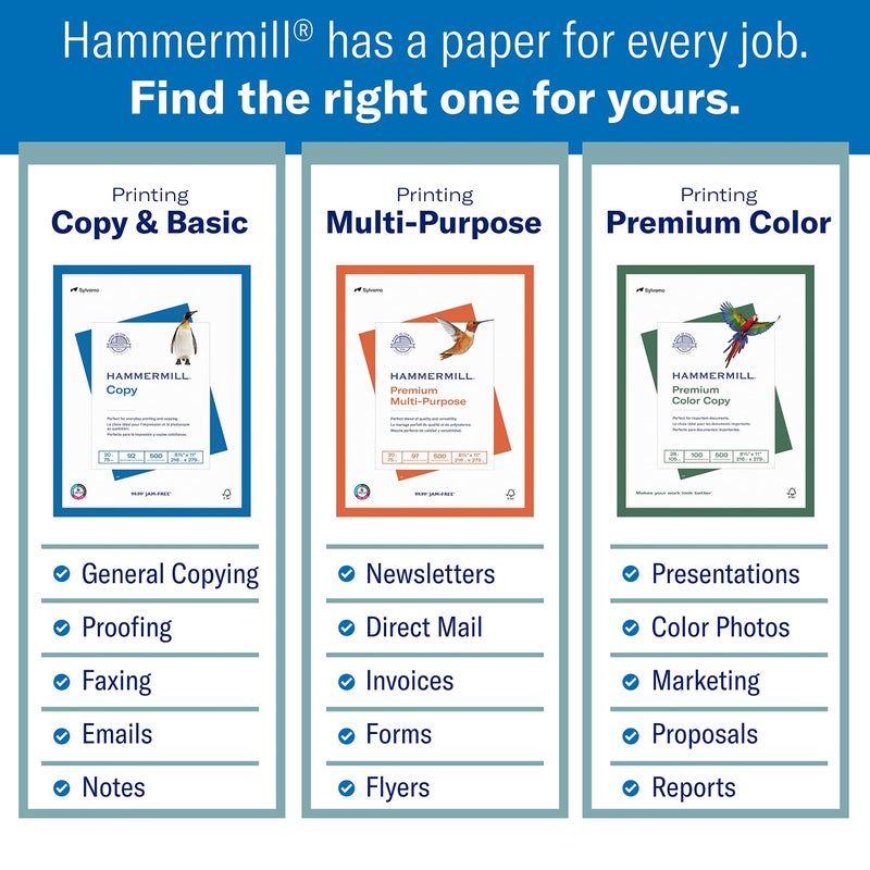 Hammermill Printer Paper, 20 lb Copy Paper, 8.5 x 11-3 Ream (1,500 Sheets) - 92 Bright, Made in the USA - Image 3