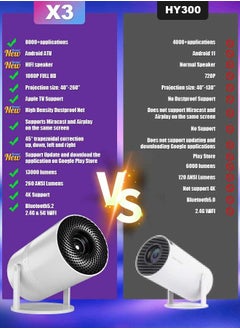 Digisand X3 Projector 4K Android ATV Dual Wifi6 260ANSI BT5.2 1920*1080P Projetor Portable Projector Full HD Auto Keystone for Phone/Computer/TV Stick  - Image 2