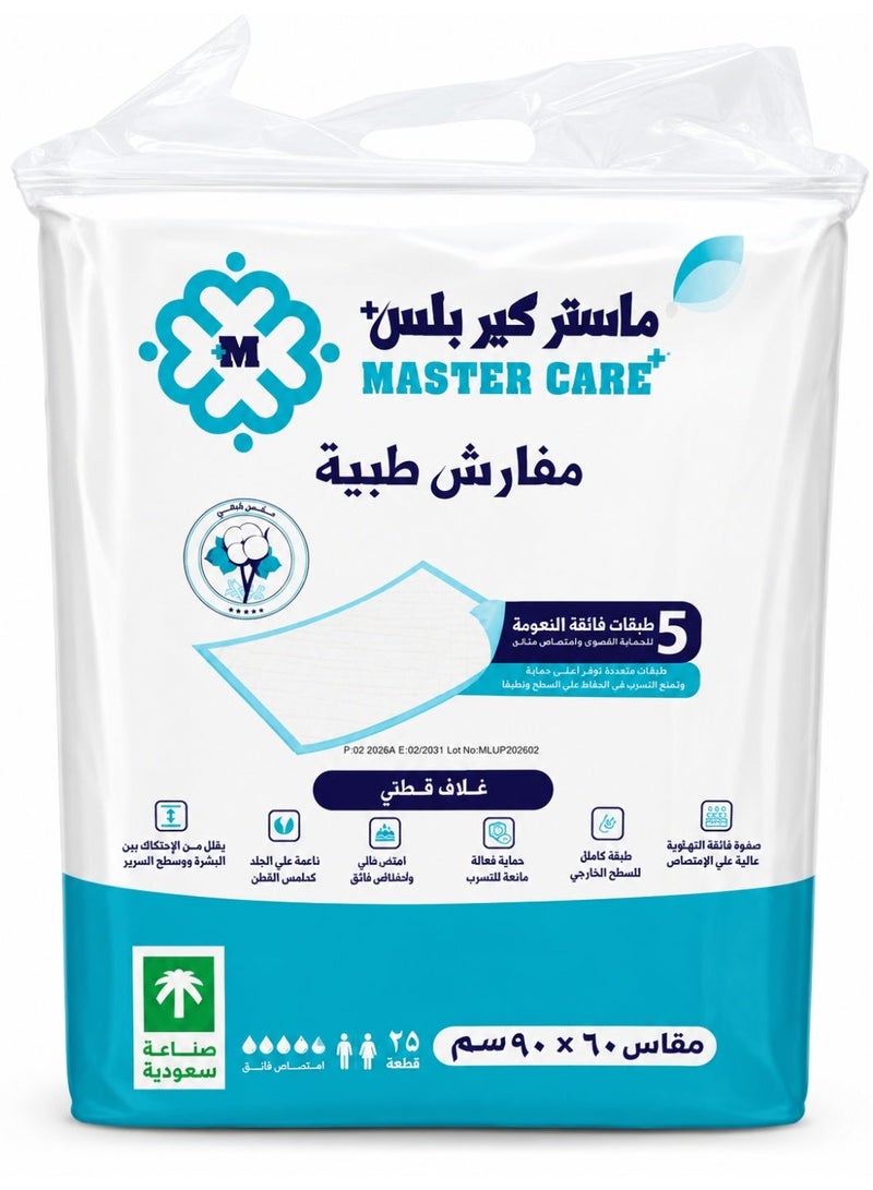 MASTER CARE 25-Piece Disposable Underpads- 60 x 90 cm - Image 1