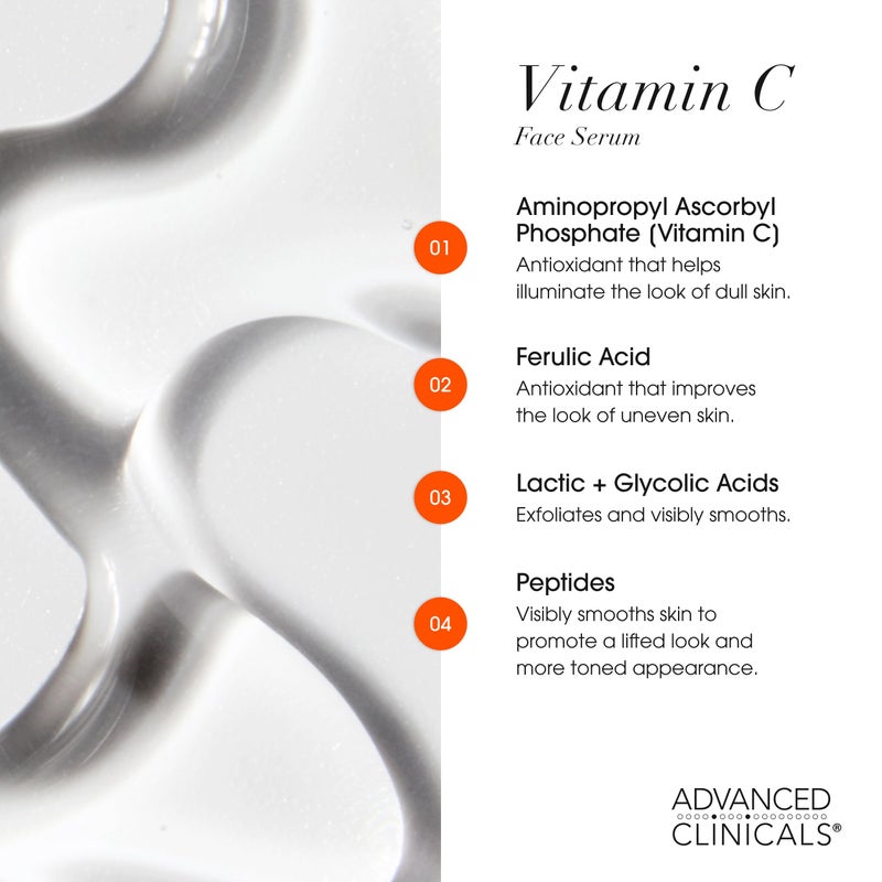 Advanced Clinicals Retinol Serum For Face + Hyaluronic Acid Moisturizer + Vitamin C Serum 3PC Skincare Set For Women & Men | Anti Aging Serums For Brightening, Firming, & Hydrating | 1.75 Fl Oz, 3pc - Image 2