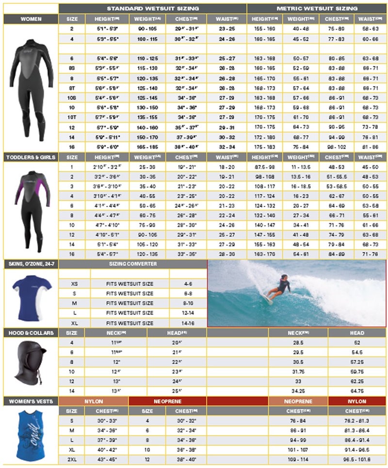 O'Neill Women's Epic 4:3mm Back Zip Full Wetsuit, Durable Warmth with Good Flexibility for Surfing, Paddleboarding, Kayaking, and Your Favorite Water Activities, Black/Black/Black, 6 - Image 5